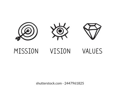 Doodle Mission. Vision. Values. hand drawn Web page icons. Modern drawing design concept. Vector illustration