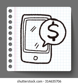 doodle mobile finance