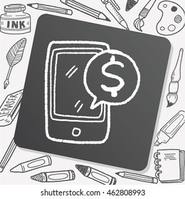 doodle mobile finance