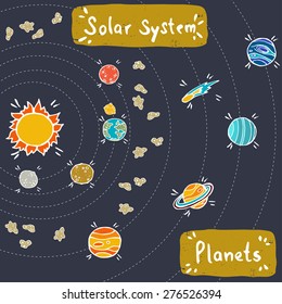 Doodle model of Solar System. Set of hand drawn doodle planets, Sun, comet and meteorites, isolated on purple background.