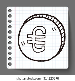 doodle money coin