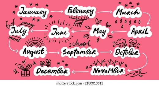 Doodle monthly planner lettering illustration. Set of months of the year. Vector illustration