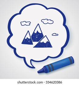 doodle mountain