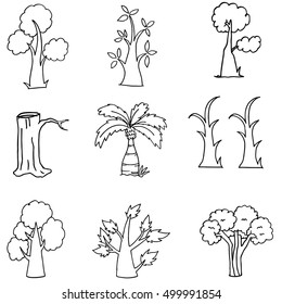 Doodle of nature tree hand draw vector illustration