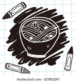 Doodle Noodle