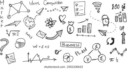Doodle on business concepts and analysis depicting graphs, charts, and equations on a white background