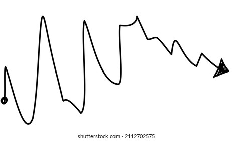 Doodle one-line arrow with rising and falling on a white background.