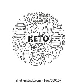 Doodle outline black and white foods for ketogenic diet including cheese, meat, salmon, avocado, eggs, butter, bacon, macadamia, raspberries in circle shape. Low carbs, high fats diet. Paleo nutrition