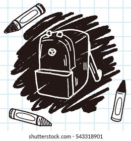 Doodle Pencil sharpeners