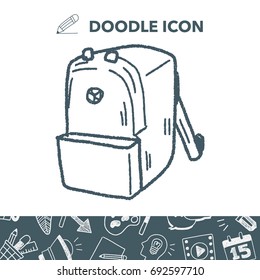 Doodle Pencil sharpeners