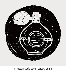Doodle Perfume