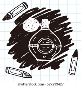 Doodle Perfume