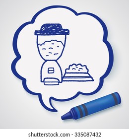 doodle pet food