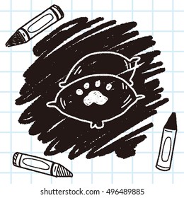 doodle pet food
