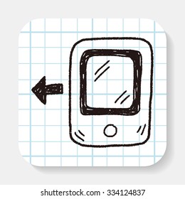 doodle phone