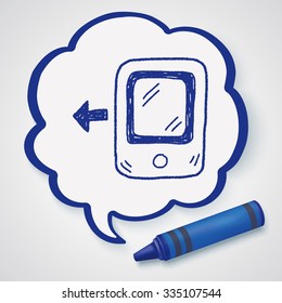 doodle phone