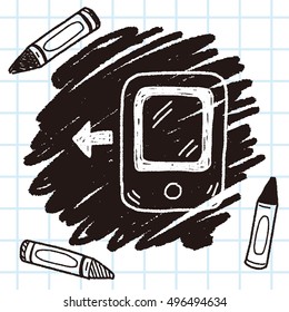 doodle phone