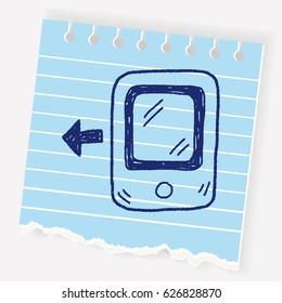 doodle phone