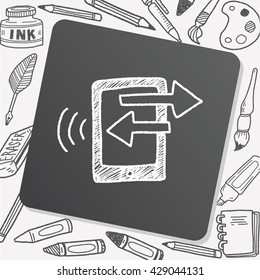 doodle phone wifi