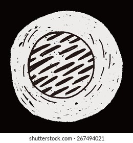 Doodle Planet