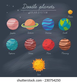 Doodle planets collection on blackboard. EPS 10. Transparency. No gradients.