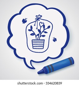 doodle Planting