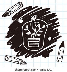 doodle Planting
