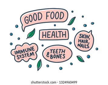 Doodle poster with Lettering. Natural food. Sign banner for cooking, vector illustration. Diet, organic quotes menu.
