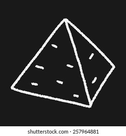 doodle pyramid