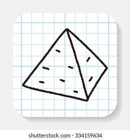 doodle pyramid