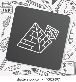 doodle pyramid