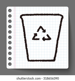 Doodle Recycling