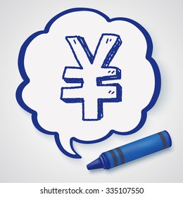 doodle Renminbi