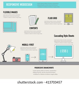 Doodle responsive web design infographic vector.illustration EPS 10.