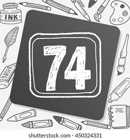 doodle road sign