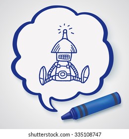 Doodle Robot