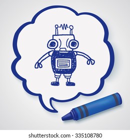 Doodle Robot