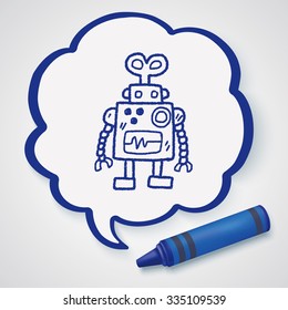 Doodle Robot