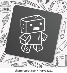 Doodle Robot