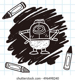 Doodle Robot
