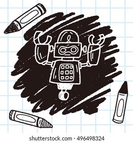 Doodle Robot