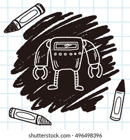 Doodle Robot