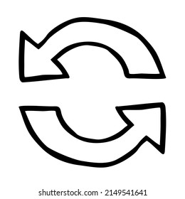 Doodle round arrows symbol hand drawn with thin line