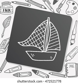 doodle sail