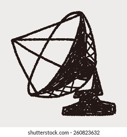 Doodle Satellites
