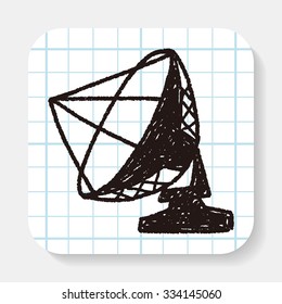 Doodle Satellites