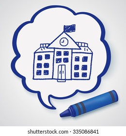 Doodle School