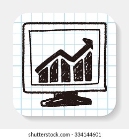 doodle screen growth