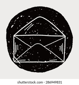 doodle send mail