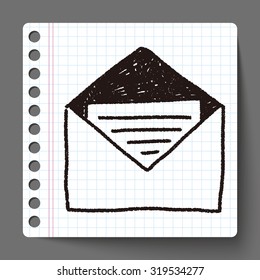 doodle send mail
